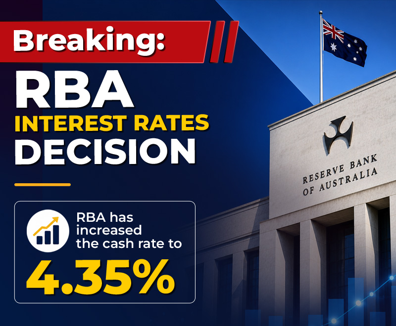Breaking - RBA Interest Rates Decision