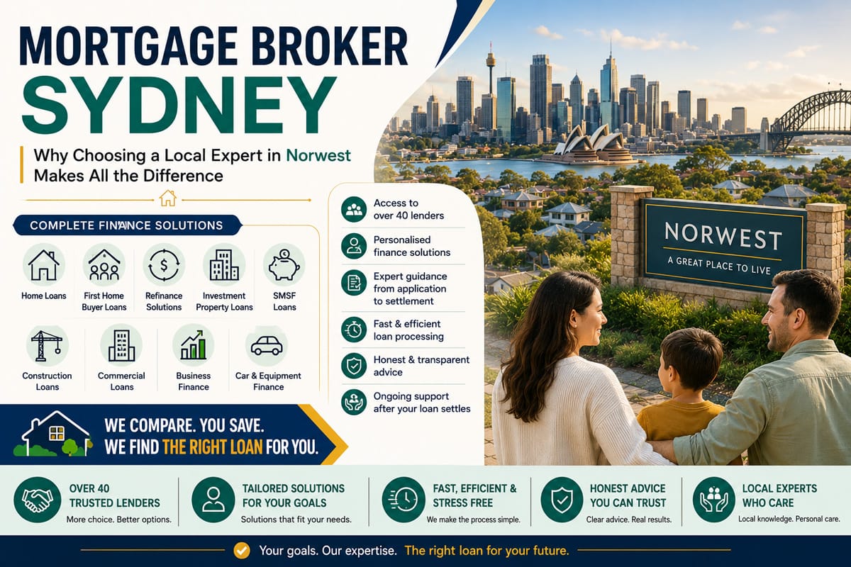 Mortgage Broker Sydney