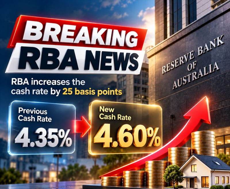 RBA Raises Cash Rate to 4.60 percent